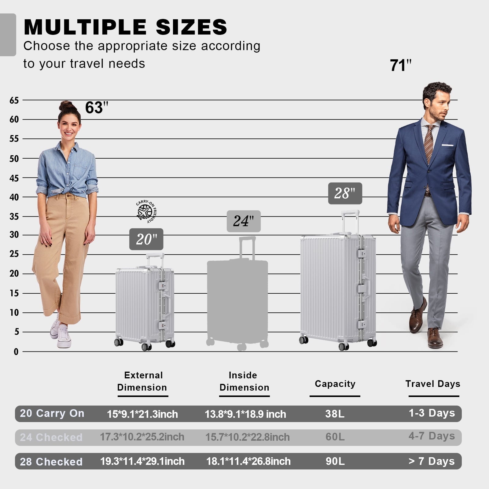 Luggage Sets 2 Piece Hard Shell PC ABS Aluminium Frame Suitcase with Spinner Wheels TSA Lock Zipperless 20 28 inch Silver