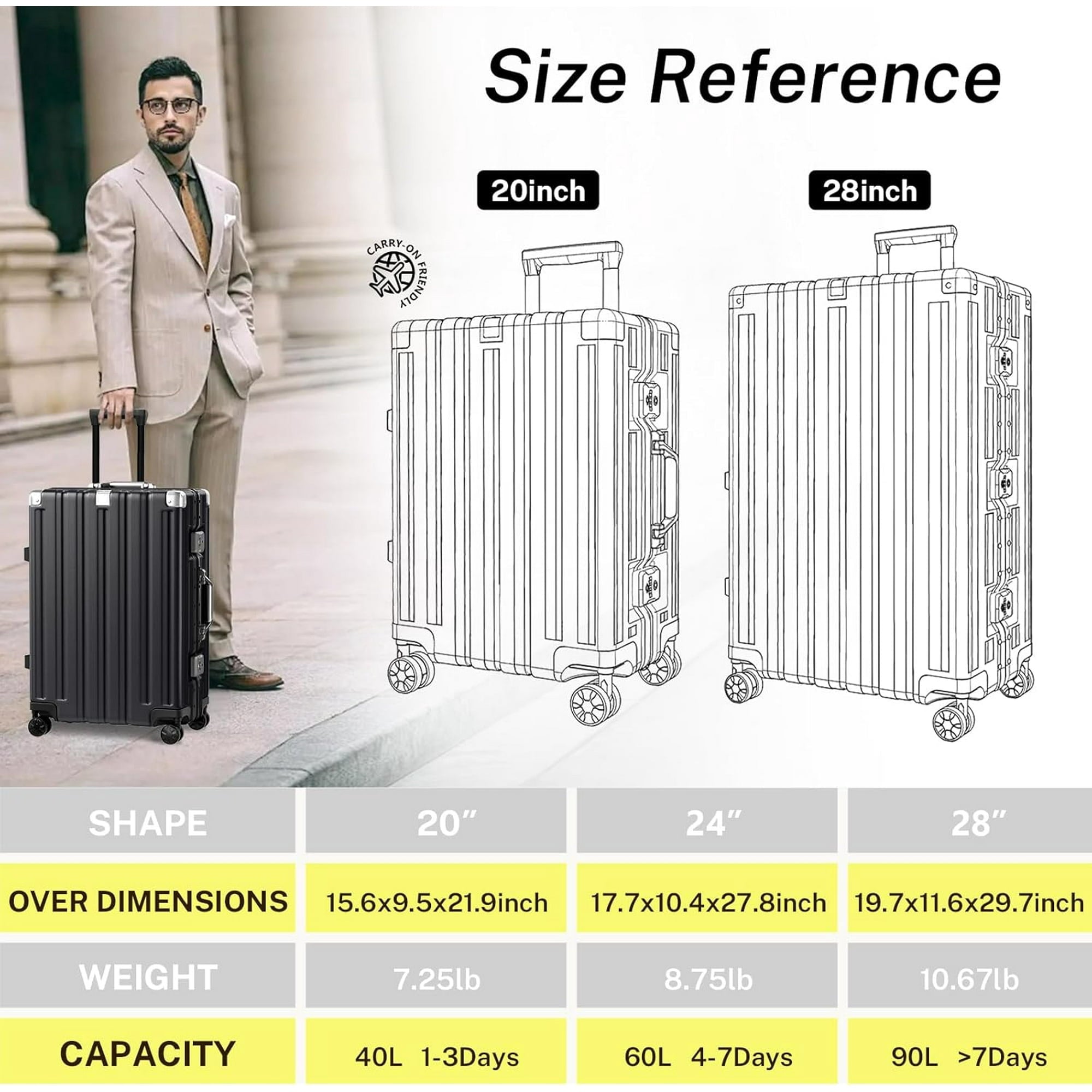 Luggage Sets 2 Pieces Aluminum Frame Carry On Luggage with Wheels PC ABS Hardside Zipperless with TSA Lock 20 28 inch Black
