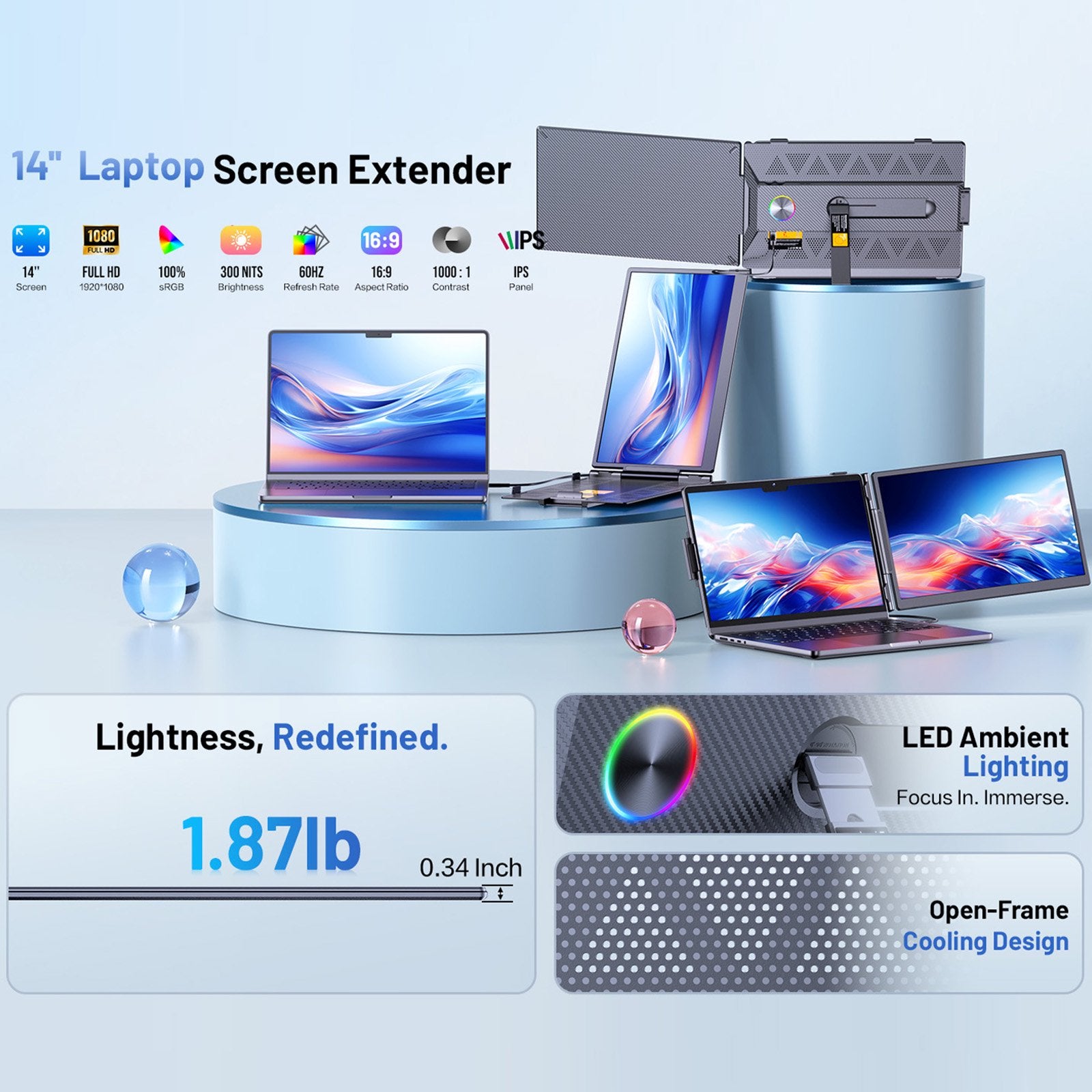 Laptop Screen Extender, 14" FHD 1080P IPS Portable Dual Monitor for Laptop, USB-C/HDMI Compatible, Plug & Play, Lightweight 1.87lb, for 13-17.3” Windows Mac Chromebook
